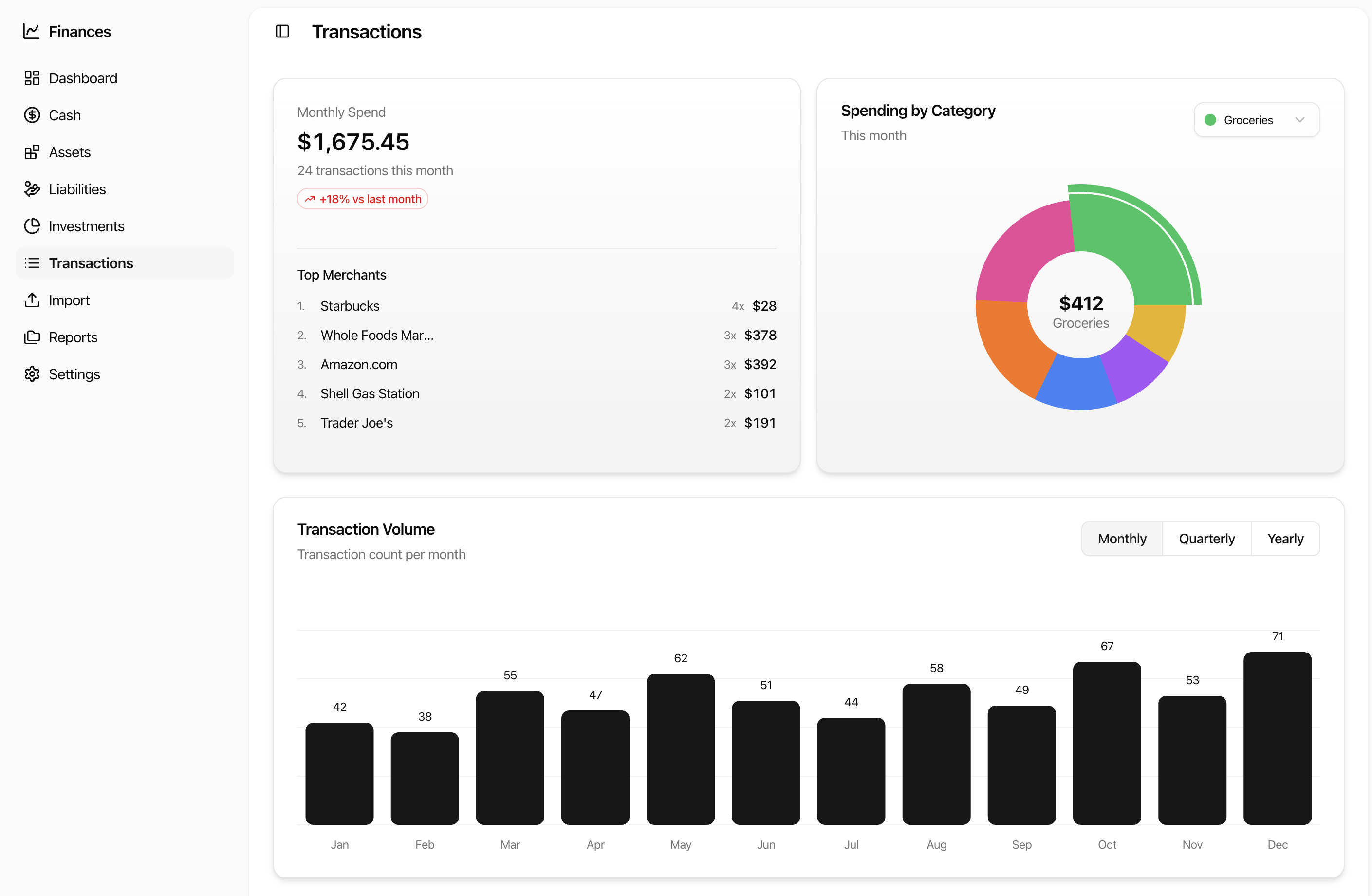 Personal Finance App Dashboard